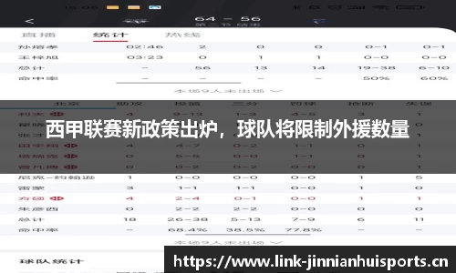 西甲联赛新政策出炉，球队将限制外援数量