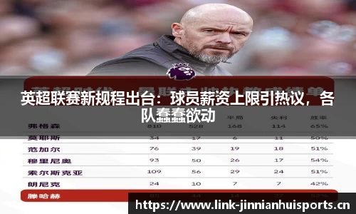英超联赛新规程出台：球员薪资上限引热议，各队蠢蠢欲动