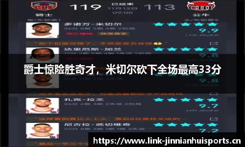 爵士惊险胜奇才，米切尔砍下全场最高33分