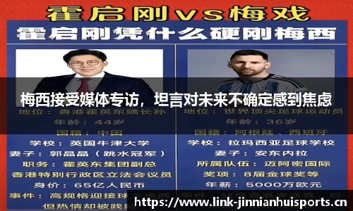 梅西接受媒体专访，坦言对未来不确定感到焦虑