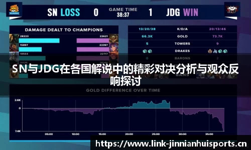 SN与JDG在各国解说中的精彩对决分析与观众反响探讨